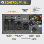 Champion Power Equipment 6500W Dual Fuel Port Inverter Generator 201532 - Image 3