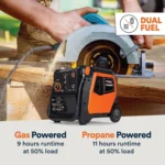 Generac iQ5200 5200W Dual Fuel Portable Inverter Generator - Image 4