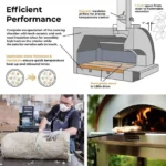 Fontana Forni Mangiafuoco Wood-Fired Pizza Oven – Anthracite – FTMF-A - Image 6