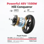 Amyet G60 Peak Electric Bike - Image 5