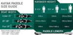 Vibe Kayaks Yellowfin 100 - Image 2