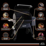 Traeger Ironwood 885 Pellet Grill - Image 4