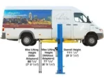 10,000 lb Capacity Commercial Grade BasePlate Lift - Image 4